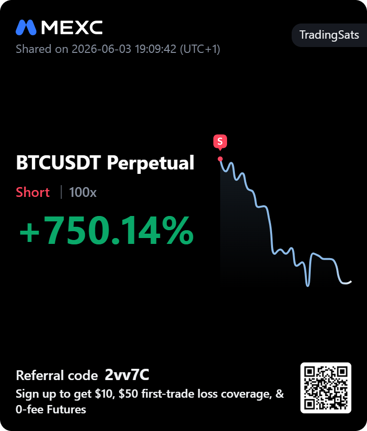 TradingSatoshi's tweet photo. Don't forget you can trade with TradingSatoshis at MEXC.                               

You can also check out our educational and alpha services at https://t.co/HkYS19UueV and learn to play the markets to your advantage.                              

In short, if you're an experienced trader, trade with us at MEXC, and use referral code 'TradingSats' to get up to an 8000USD deposit bonus; as well as a 20% discount in both spot and futures trading fees (some of their pairs even have 0 fees!).  

#Bitcoin #BTC #eth #etheruem #sol #solana #dash #TradingSatoshis #ada #cardano #doge #dogecoin #shiba #hosky #doggycoins #TS #crypto #MEXC📷📷📷 📷#waristrading #tradingschool #bullish #trend #indicators #technicalanalysis #edgeseriesindicators #tradingpsychology #affiliate #affiliatebonus #cryptocurrencyexchange #cryptoexchange