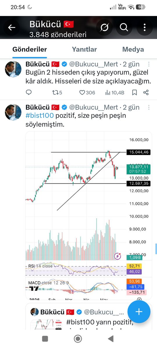 resulkas61's tweet photo. @Bukucu__Mert https://t.co/iZMfw6B4Ee