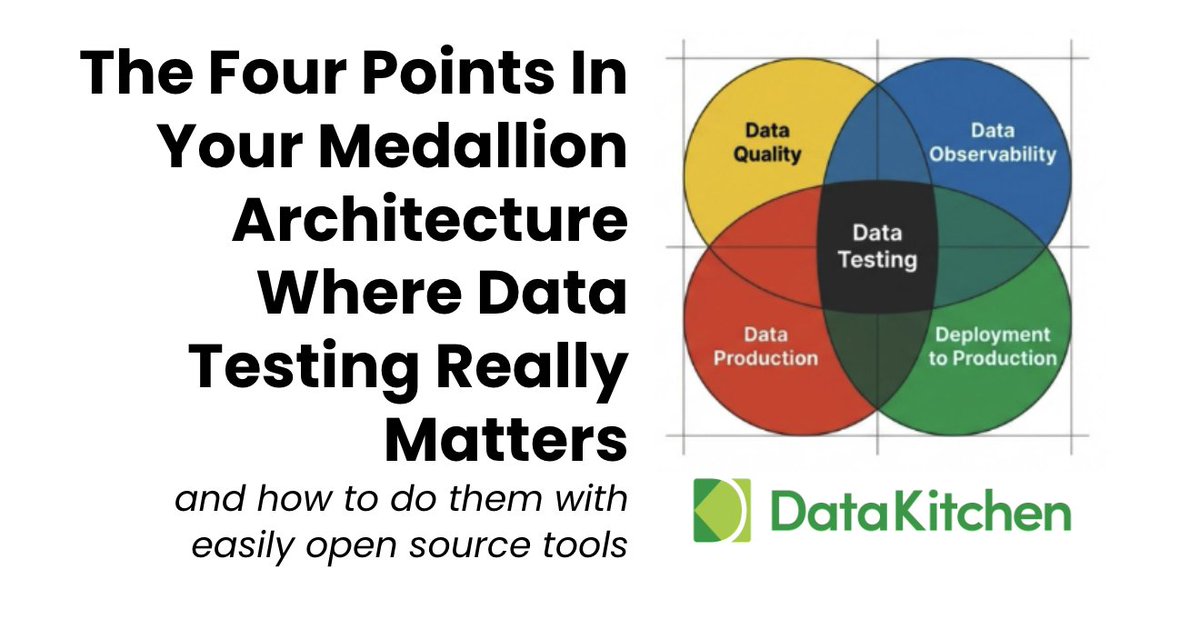 datakitchen_io's tweet photo. The Four Points In Your Medallion Architecture Where Data Testing Really Matters
https://t.co/msODykrX4p
#dataengineering #dataquality #opensource #dataobservability #dataops https://t.co/zDI0XR0wDY