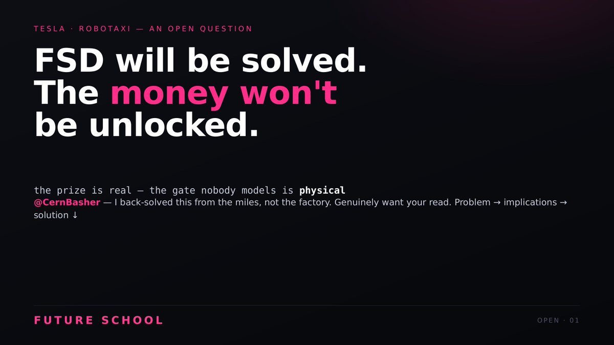 FutureSchool's tweet photo. 1/  [FS_01_cover.png]
@CernBasher — went down a rabbit hole on Tesla's robotaxi rollout. The tech is the easy part; the unlock isn't — and it's in nobody's model. Problem → implications → solution, back-solved from the miles 🧵

— PROBLEM —

2/  [FS_02_problem_prize.png] https://t.co/P9f9nkXbpf