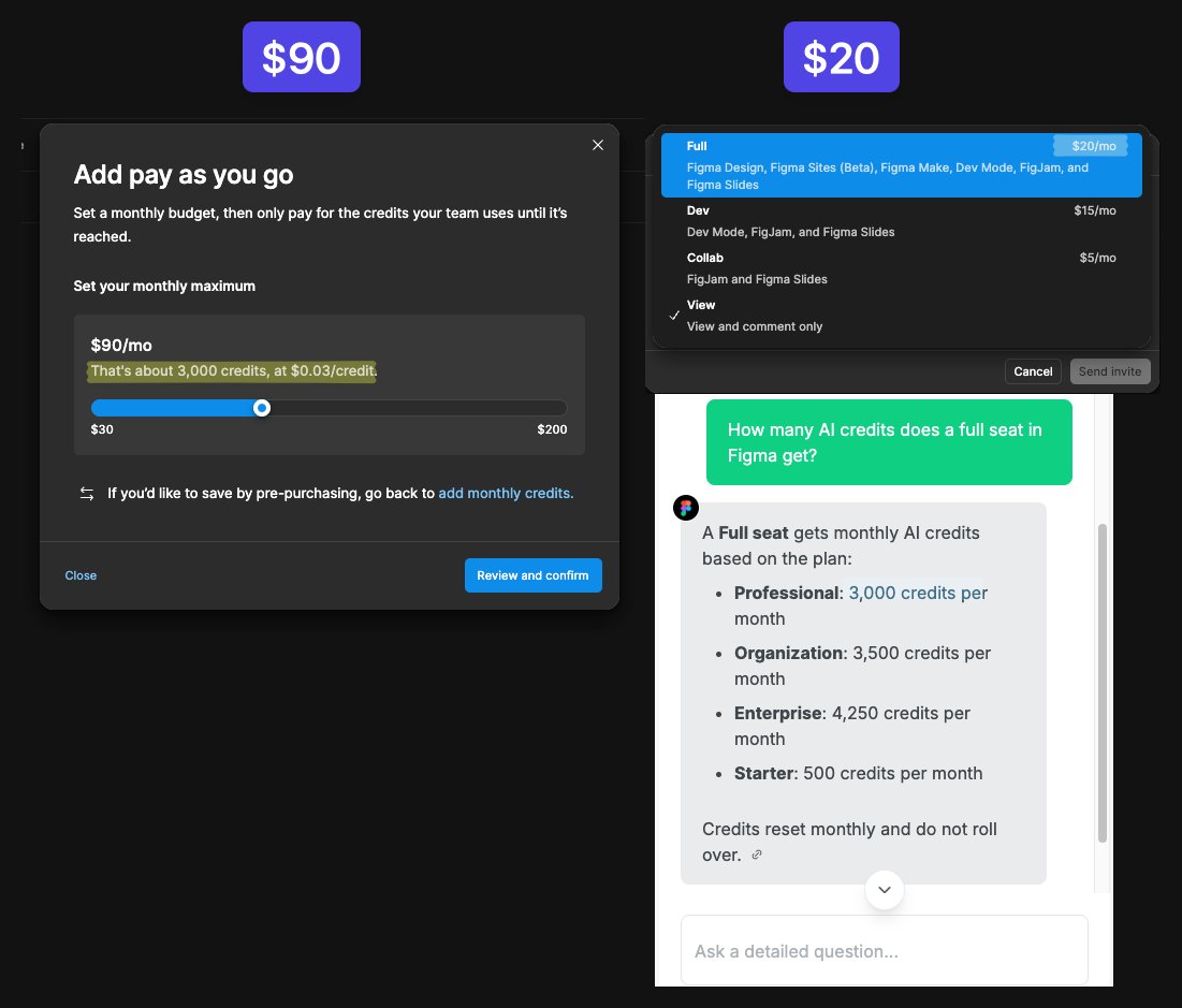 chsweb's tweet photo. Curious how small teams are managing @Figma Make Credits. Create multiple accounts ($20) or buy more credits ($90). https://t.co/DQvkiB9LZM