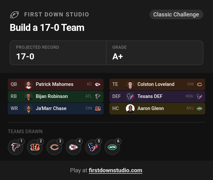 message1991's tweet photo. @ColeJacksonFB Took me 5 attempts to get there. I don't care who the head coach is, that trio with the defense is winning it all! https://t.co/EGszDxfFG2