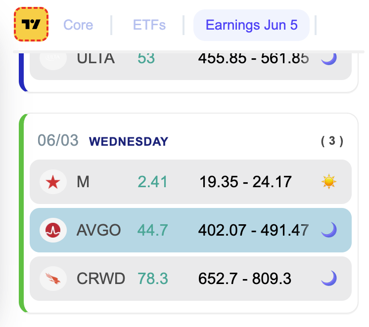OptionsJade's tweet photo. Earnings Today after session close:

Implied moves:
$CRWD   10.71% ( +/- 78.3 )
$AVGO    10.01% ( +/- 44.7 )

Broadcom and CrowdStrike have already reached the weekly upper move of the 1st standard deviation.  Doesn't mean can't go higher

#options #earnings #optionsTrading https://t.co/2QPxXRagp6