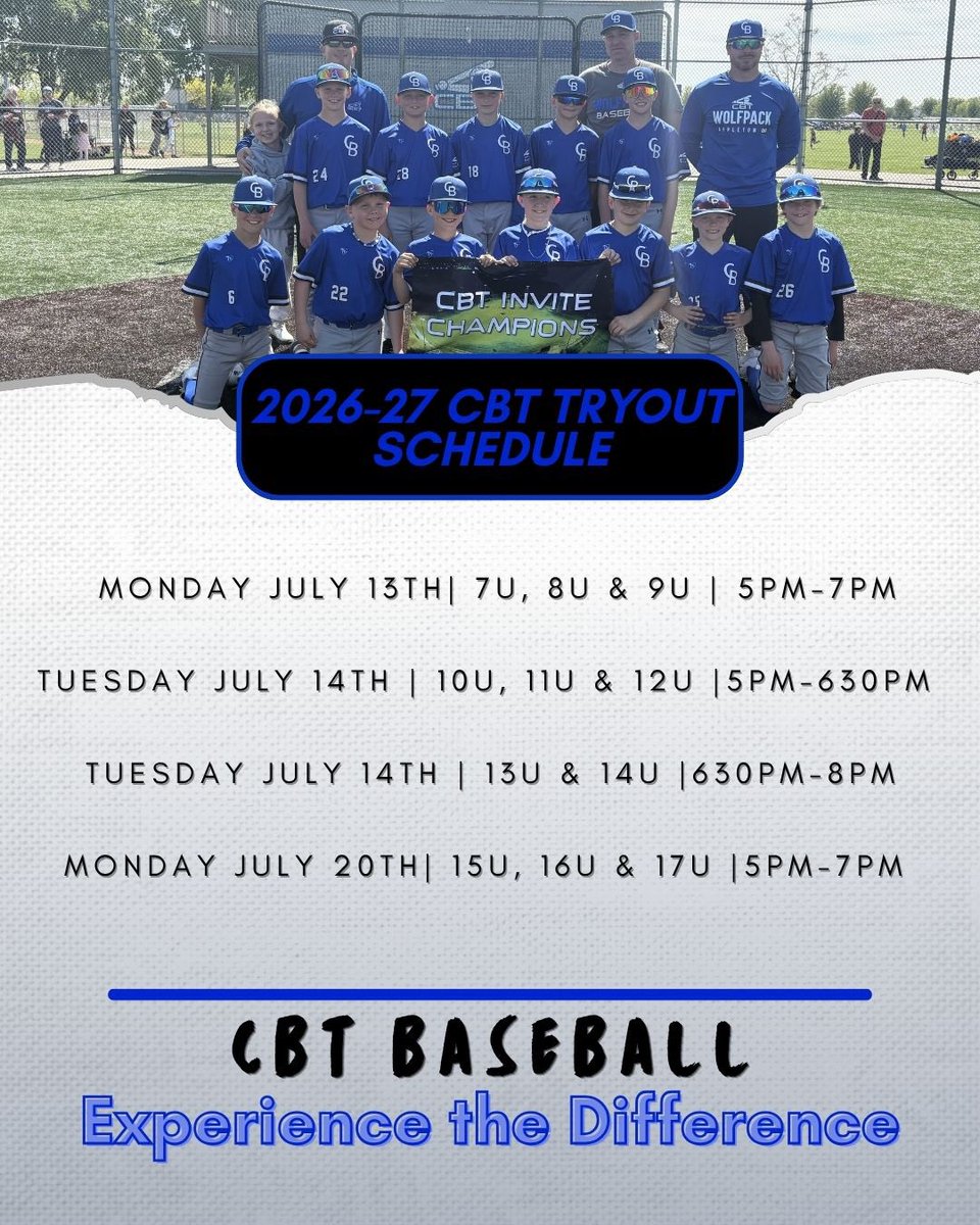 cbtwolfpack's tweet photo. #Runas1🐺
#WeareCB⚾️ https://t.co/Rpax1eyv8A