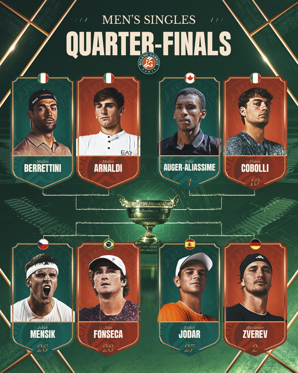 RomanCalculus's tweet photo. This will go down as a Legendary @rolandgarros tournament, all-time across both the men’s and women’s draws! https://t.co/cRuTjvHFY7