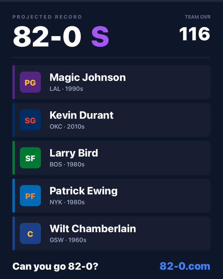 JonMoisan's tweet photo. @CWoodIsKing Now to go 0-82 lol https://t.co/RBLI0Y8dbY