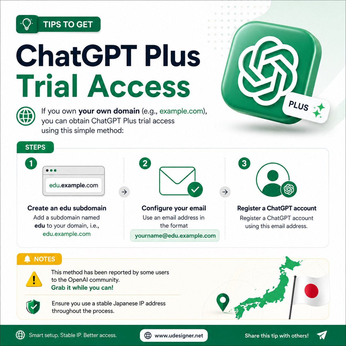 umarhashmi_dev's tweet photo. ChatGPT Plus trial access tip for domain owners 👀

See image for steps.

#ChatGPT #AI #OpenAI #TechTips #SaaS https://t.co/u24eTF2XyZ