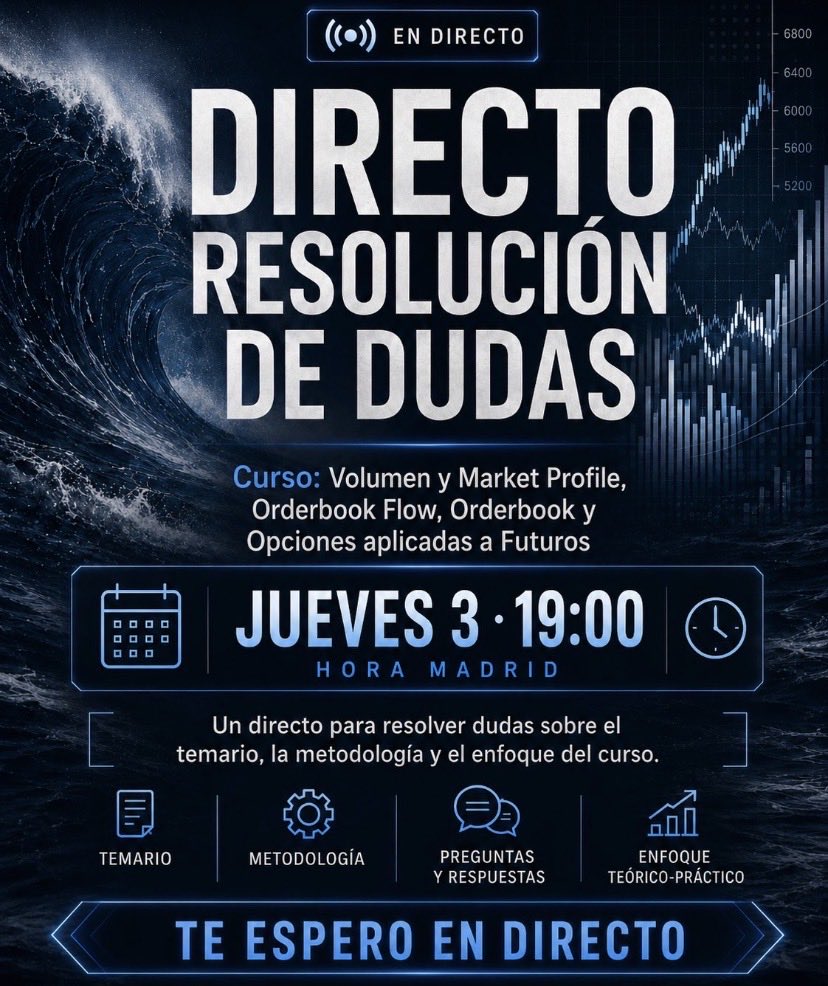 FeelVolumeWave's tweet photo. Mañana es día de resolver dudas.
Puedes ir adelantándomelas enviándome un mail a info@feelvolumewave.com https://t.co/bPNmuQhUHe