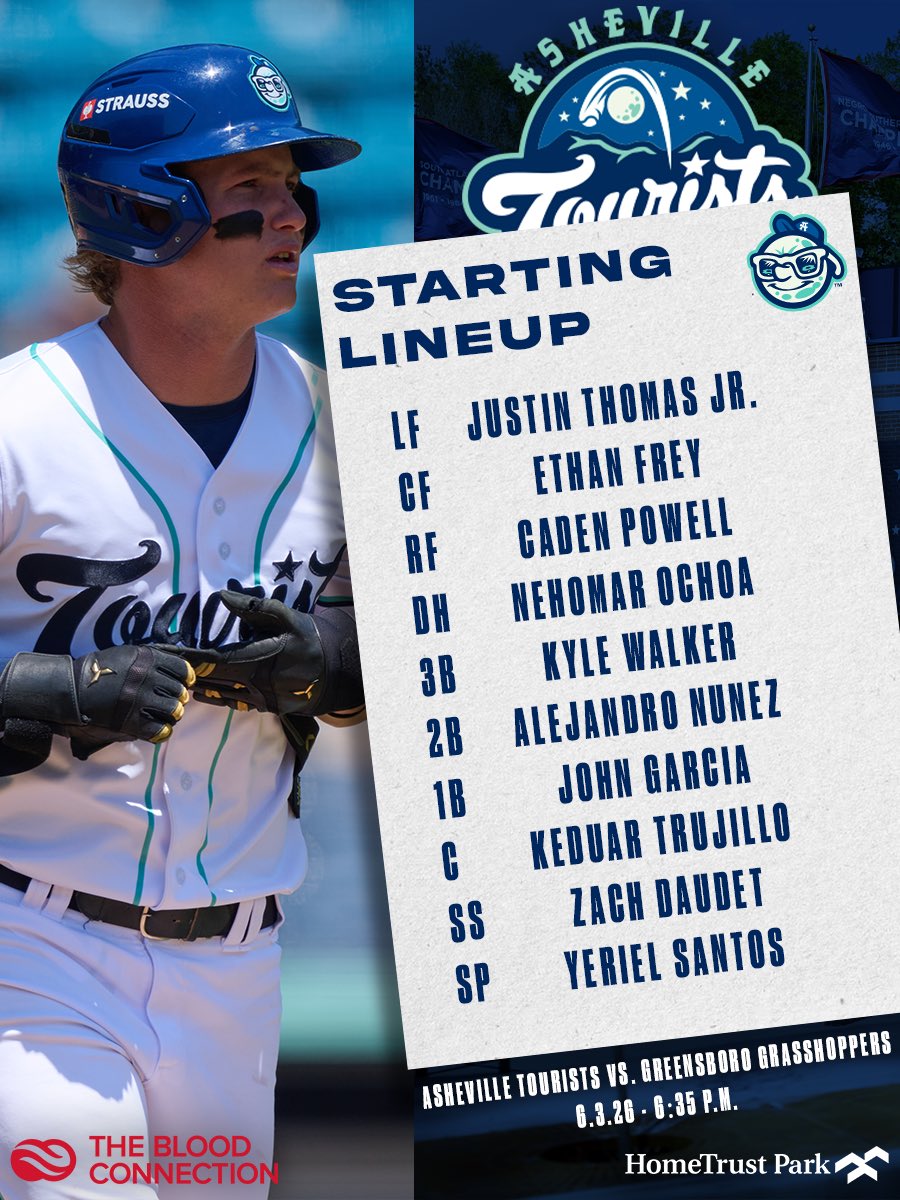 GoTourists's tweet photo. Let’s hear it for the boys!👏 https://t.co/9X65DCvD32