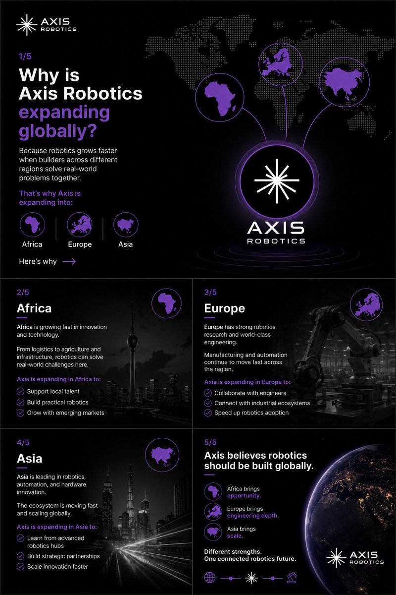 bashcaliz4u's tweet photo. Why is @axisrobotics expanding globally 🌍

Because robotics grows faster when builders across different regions solve real-world problems together.

That’s why Axis is expanding into:

• Africa 
• Europe 
• Asia 

Here’s why 🧵 https://t.co/DYLWRxMhIF