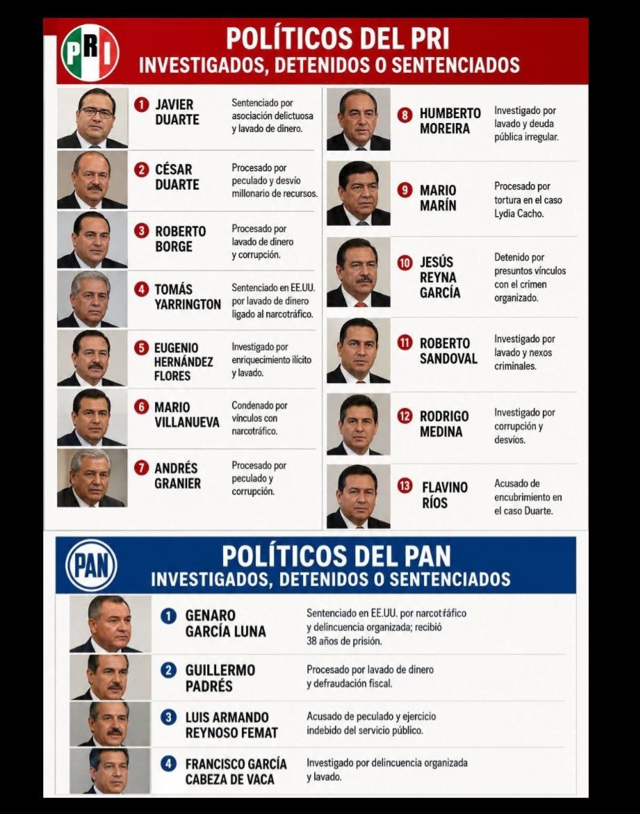 Garcocha's tweet photo. @alitomorenoc Son los mismo, que no? https://t.co/NJB0EovynR
