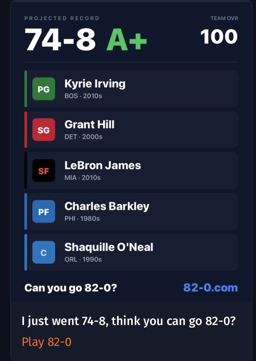 jack_heller2's tweet photo. @idontgetball who's beating this team bro https://t.co/6OqhYvIhYf