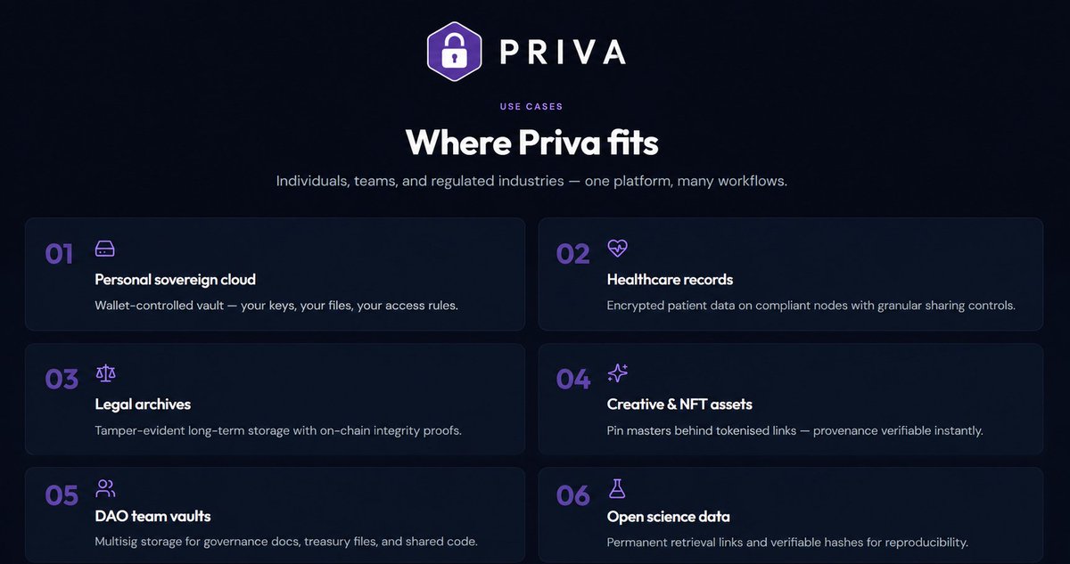Priva tweet media