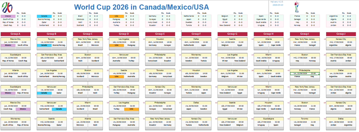 fspuy's tweet photo. ⚽️MUNDIAL 2026 
- Entra al link y descarga el Excel para simular resultados , calcular las posiciones en los grupos y los posibles cruces 💾 
https://t.co/pf27EE4058