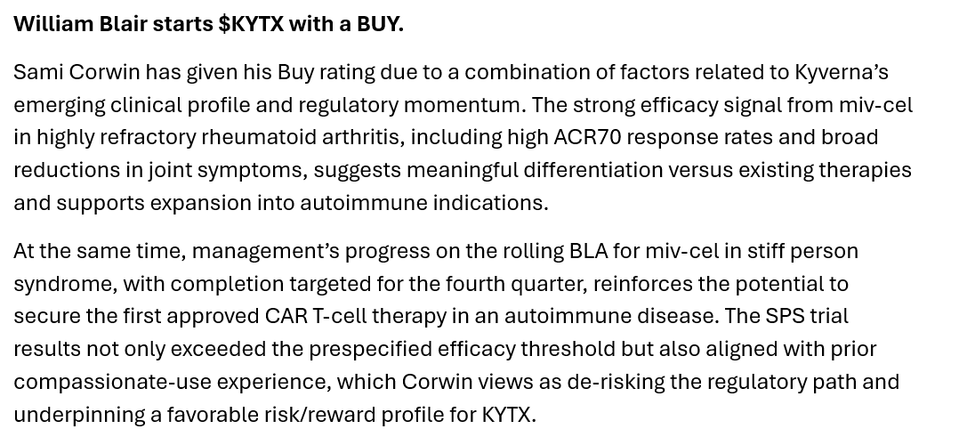FWCStocks's tweet photo. Recent Analyst coverage on $KYTX. Avg. upside +285%. Today, William Blair starts $KYTX with a BUY.

-H.C. Wainwright Reiterates BUY. PT of $25.
-Morgan Stanley: BUY. PT of $33.
-JP Morgan: BUY. PT of $29.
-Wells Fargo: BUY. PT of $33.
-Leerink: BUY. PT of $32. https://t.co/JVERsyOZtD
