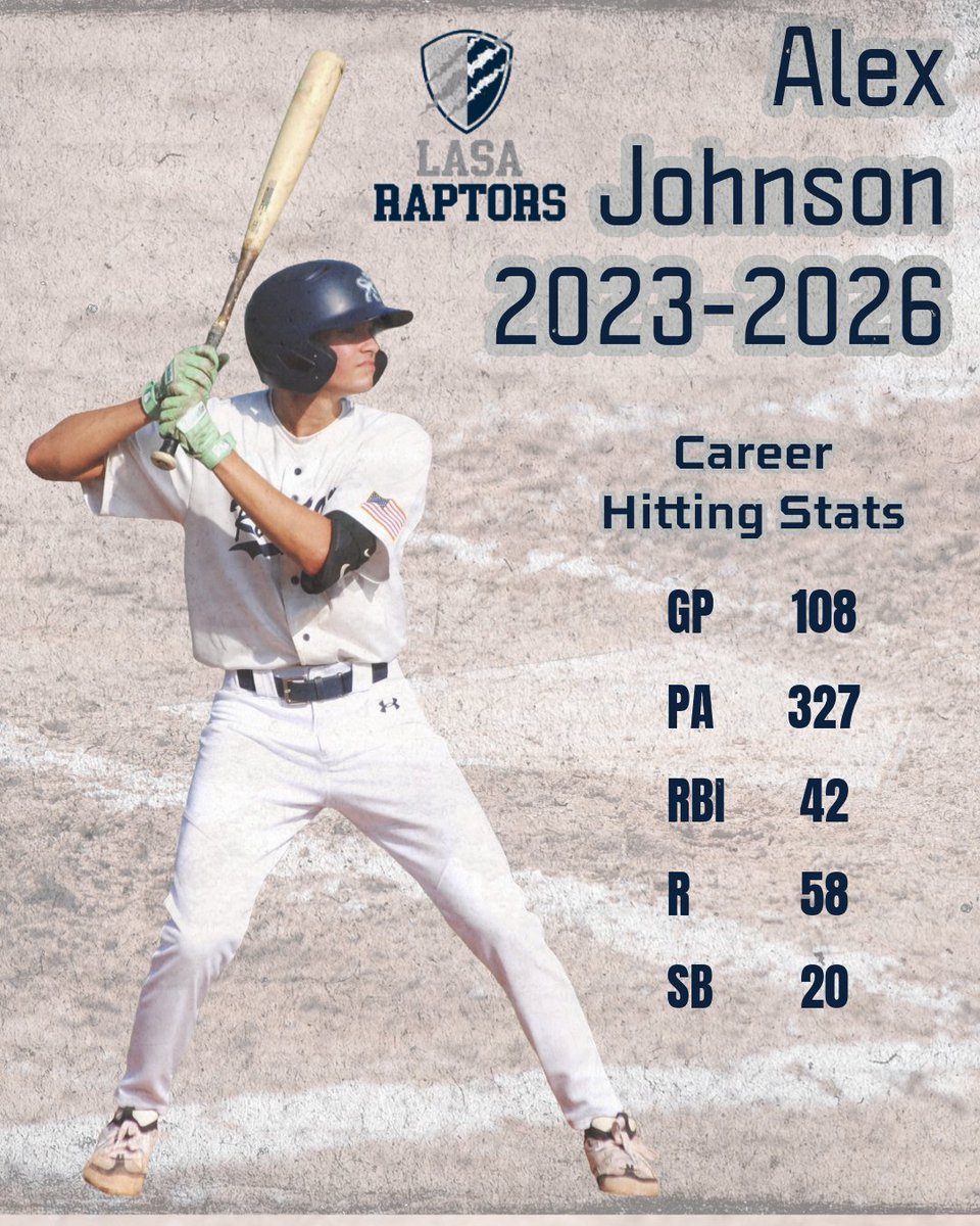 LASA_Baseball's tweet photo. Thank you for your contributions and commitment to our program, we wish you both the best! 🦖⚾

Rip 'Em Raps! https://t.co/hPrlYQedVr