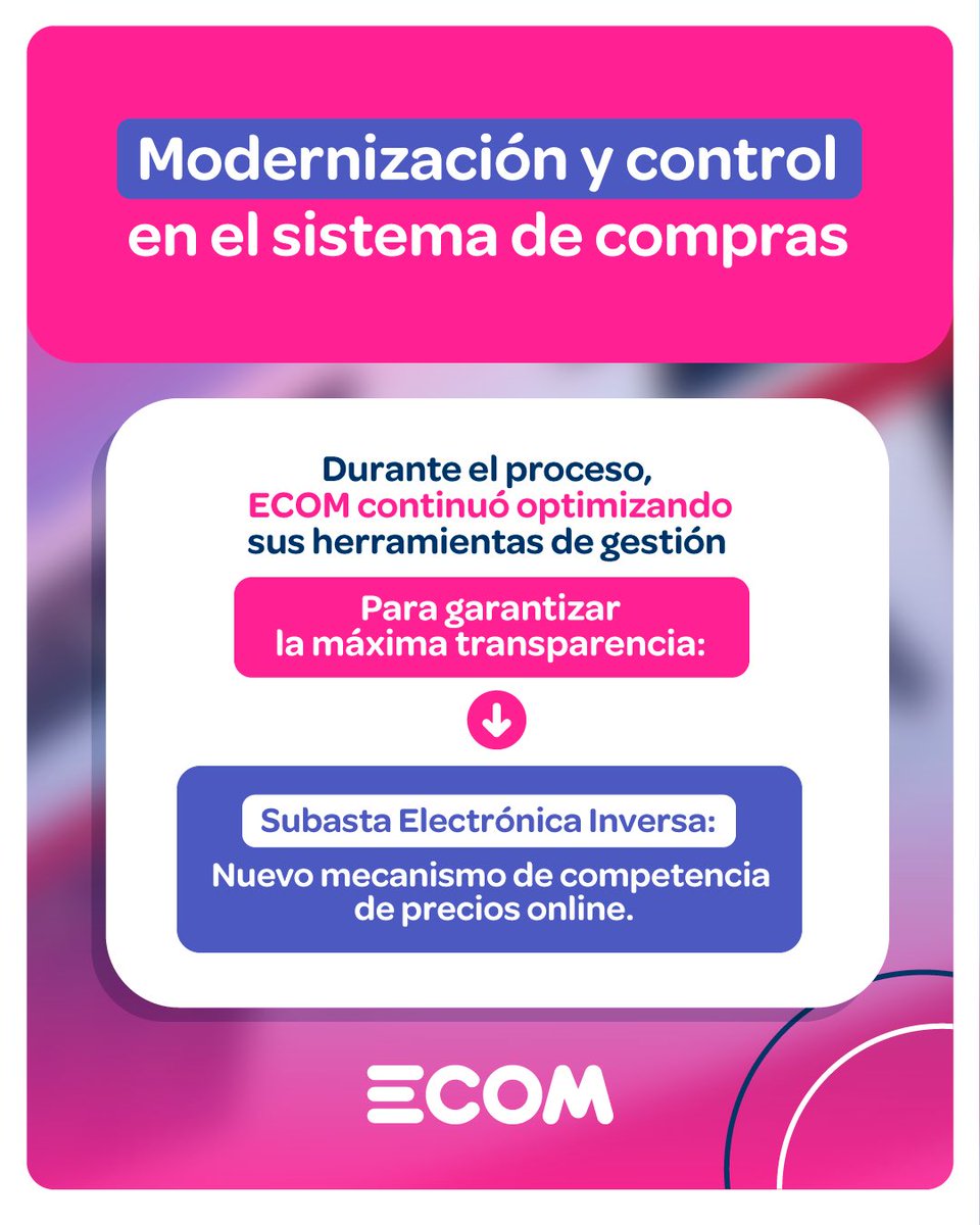 ChacoEcom's tweet photo. La Fiscalía cerró la causa contra @ChacoEcom : sin condenas, sin imputaciones. Los pagos no fueron excesivos ni irrazonables. NUNCA HUBO SOBREPRECIO. Y mientras tanto, Ecom ahorró +USD 300.000 en 2025 modernizando sus compras. #Transparencia #Chaco https://t.co/DhzA9d3mSn