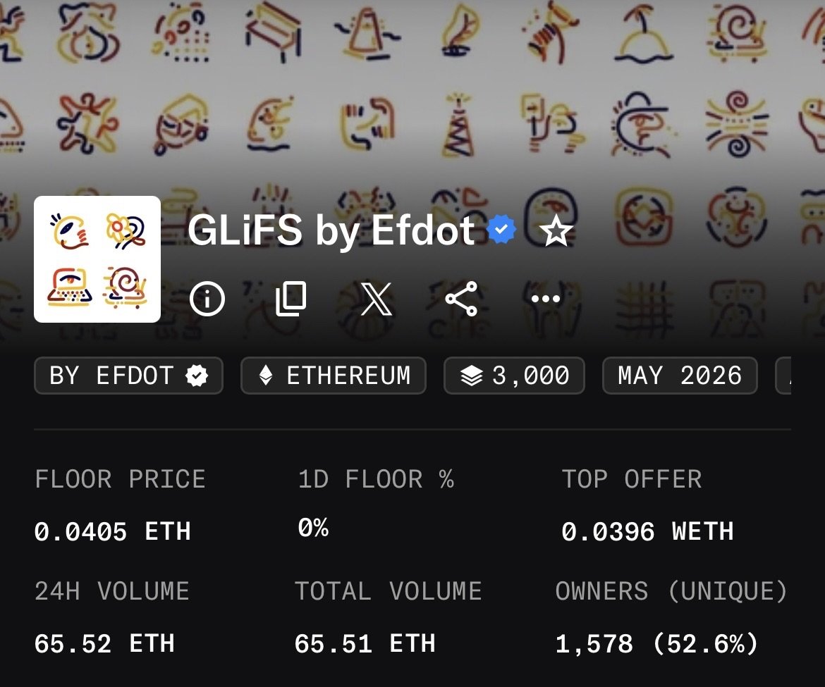 ItsNotVffonso's tweet photo. Gaved 200 allocation for @GLiFSbyEfdot today

0.009 ETH ($16)+Gas fee 0.01 ETH ($18) in total 0.019 ETH ($35) 

FP: 0.04 ETH ($73)
Profit: 0.021 ETH ($38)

big W for minters https://t.co/UUMeVcrjG2