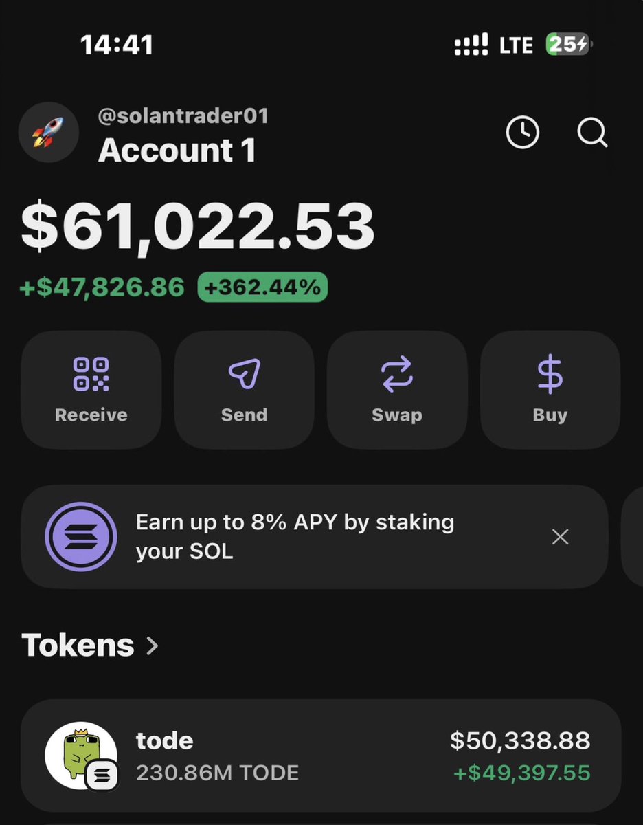 soltrader_01's tweet photo. $TODE is making waves printing massive profits on my Alpha telegram group 🏆📊🚀

Fams are celebrating 🥳 🏆 as usual 

Ca: 8RRojEU8nGWoCh5N11LLK2GJBNRUzPoH4rUz8ibCpump https://t.co/zHMDKTpb1o