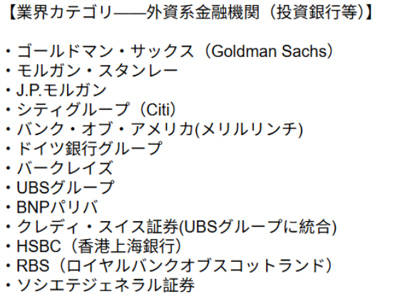 fastreply_jp's tweet photo. 【6/4更新】
業界カテゴリー
p1 総合商社
p2 外資系コンサル
p3 外資系金融機関（投資銀行等）
p4 銀行
＿＿＿＿＿＿＿＿  
大手・大手子会社・ベンチャー企業を志望している方は、「FastReply」への登録がおすすめです。 
    
FastReplyは、履歴書をアップロードし、志望企業を入力するだけで、その企業の理念や価値観に合わせた「模擬面接」や「深掘り質問」をAIが自動生成してくれる面接対策サービスです。     

登録は無料なので、面接に不安がある方は、ぜひ今のうちに使ってみてください。     

↓登録はこちら  
https://t.co/McDZsqFNF6

#業界カテゴリー　＃就活