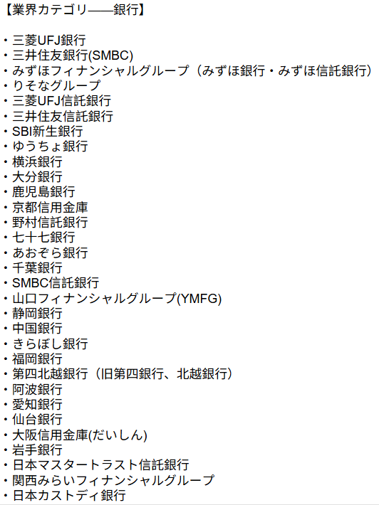 fastreply_jp's tweet photo. 【6/4更新】
業界カテゴリー
p1 総合商社
p2 外資系コンサル
p3 外資系金融機関（投資銀行等）
p4 銀行
＿＿＿＿＿＿＿＿  
大手・大手子会社・ベンチャー企業を志望している方は、「FastReply」への登録がおすすめです。 
    
FastReplyは、履歴書をアップロードし、志望企業を入力するだけで、その企業の理念や価値観に合わせた「模擬面接」や「深掘り質問」をAIが自動生成してくれる面接対策サービスです。     

登録は無料なので、面接に不安がある方は、ぜひ今のうちに使ってみてください。     

↓登録はこちら  
https://t.co/McDZsqFNF6

#業界カテゴリー　＃就活