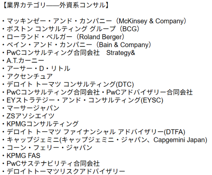 fastreply_jp's tweet photo. 【6/4更新】
業界カテゴリー
p1 総合商社
p2 外資系コンサル
p3 外資系金融機関（投資銀行等）
p4 銀行
＿＿＿＿＿＿＿＿  
大手・大手子会社・ベンチャー企業を志望している方は、「FastReply」への登録がおすすめです。 
    
FastReplyは、履歴書をアップロードし、志望企業を入力するだけで、その企業の理念や価値観に合わせた「模擬面接」や「深掘り質問」をAIが自動生成してくれる面接対策サービスです。     

登録は無料なので、面接に不安がある方は、ぜひ今のうちに使ってみてください。     

↓登録はこちら  
https://t.co/McDZsqFNF6

#業界カテゴリー　＃就活