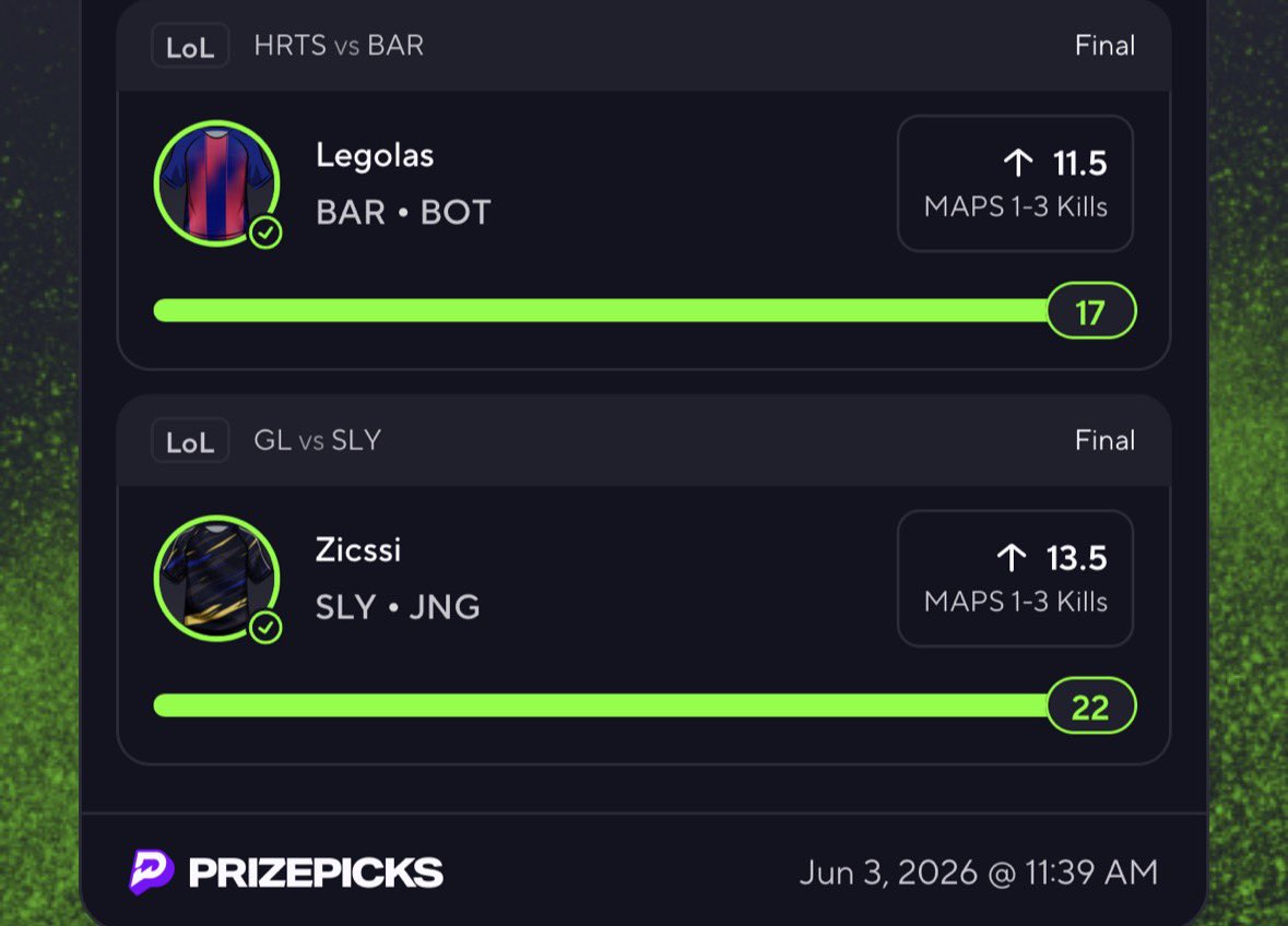 bearpropsdfs's tweet photo. BAAAANNNGGGG ‼️

Zicssi O 13.5 Maps 1-3 Kills✅

Cash the collab with @SMURKPROPS1 as well💰

We already got eyes on the board looking for errors and locks 

Join up for 20% OFF ⬇️
https://t.co/V9AdQ6ZiRt https://t.co/UNYZsJvWM4