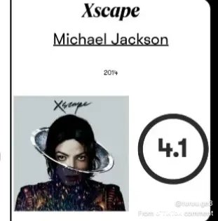 dreamxmendes's tweet photo. No podes poner esa crítica cuando esa misma página calificó este gran álbum de Michael Jackson con un 4.1 seamos serias por favor. https://t.co/ZUklwqrfhw