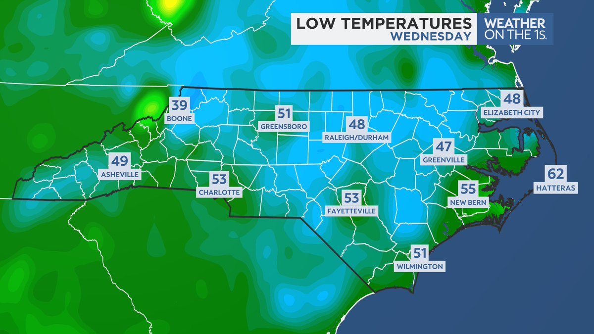 GStephenson_Wx's tweet photo. After morning lows like this on Wednesday, those afternoon highs in the 90s Friday, Saturday and Sunday are going to be a little rough...
#SpectrumNews1 #ncwx https://t.co/T3LHYkYgBs