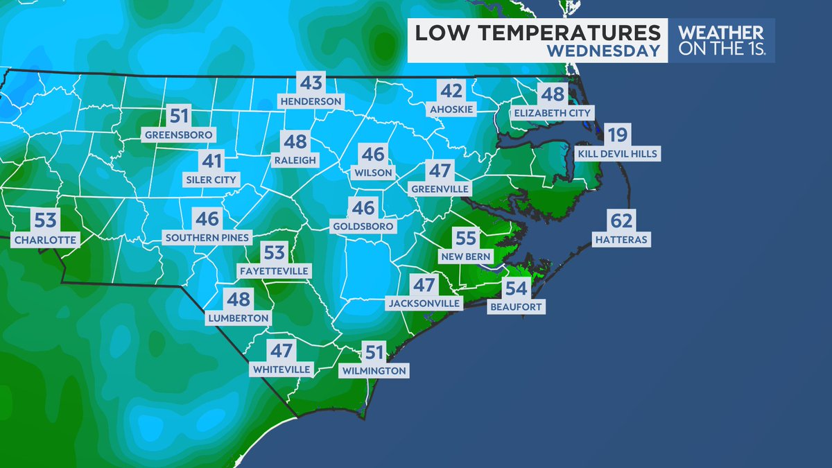 GStephenson_Wx's tweet photo. After morning lows like this on Wednesday, those afternoon highs in the 90s Friday, Saturday and Sunday are going to be a little rough...
#SpectrumNews1 #ncwx https://t.co/T3LHYkYgBs
