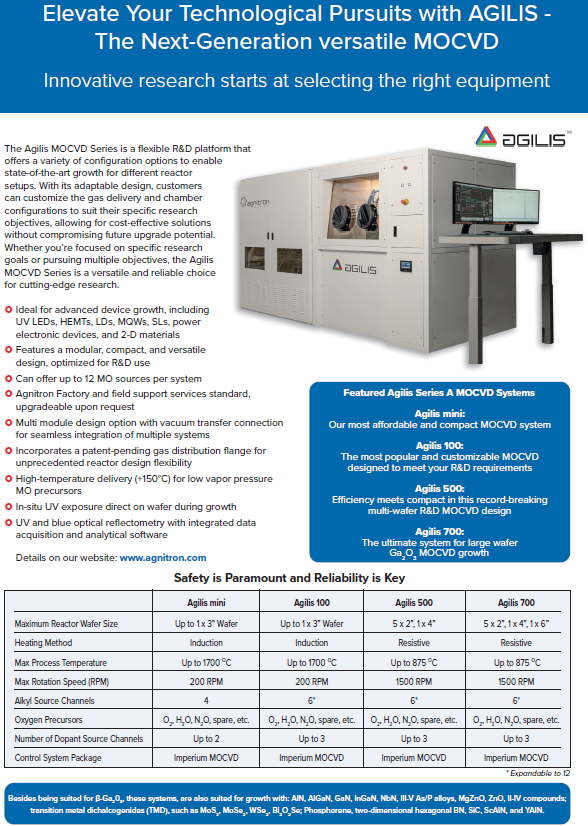 Agnitron's tweet photo. The Agilis 100 is Agnitron’s most popular and customizable R&amp;D MOCVD platform, designed for researchers who need one system that can adapt as their material programs evolve. #MOCVD #semiconductors #reactors #science #uwbg https://t.co/WDtVXZCaFl