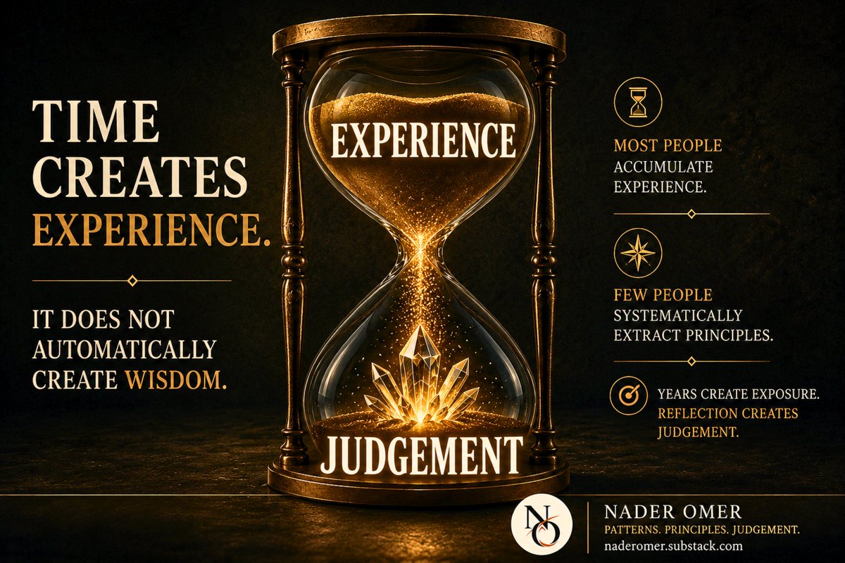 anadhir's tweet photo. Two people can experience the same events and emerge with very different judgement.

Two organisations can experience the same failures and learn very different lessons.

Time creates experience.

It does not automatically create wisdom.

Experience records the past.

Principles improve the future.

See the reply for a link to my latest piece.

#Leadership #Strategy #Governance #Judgement