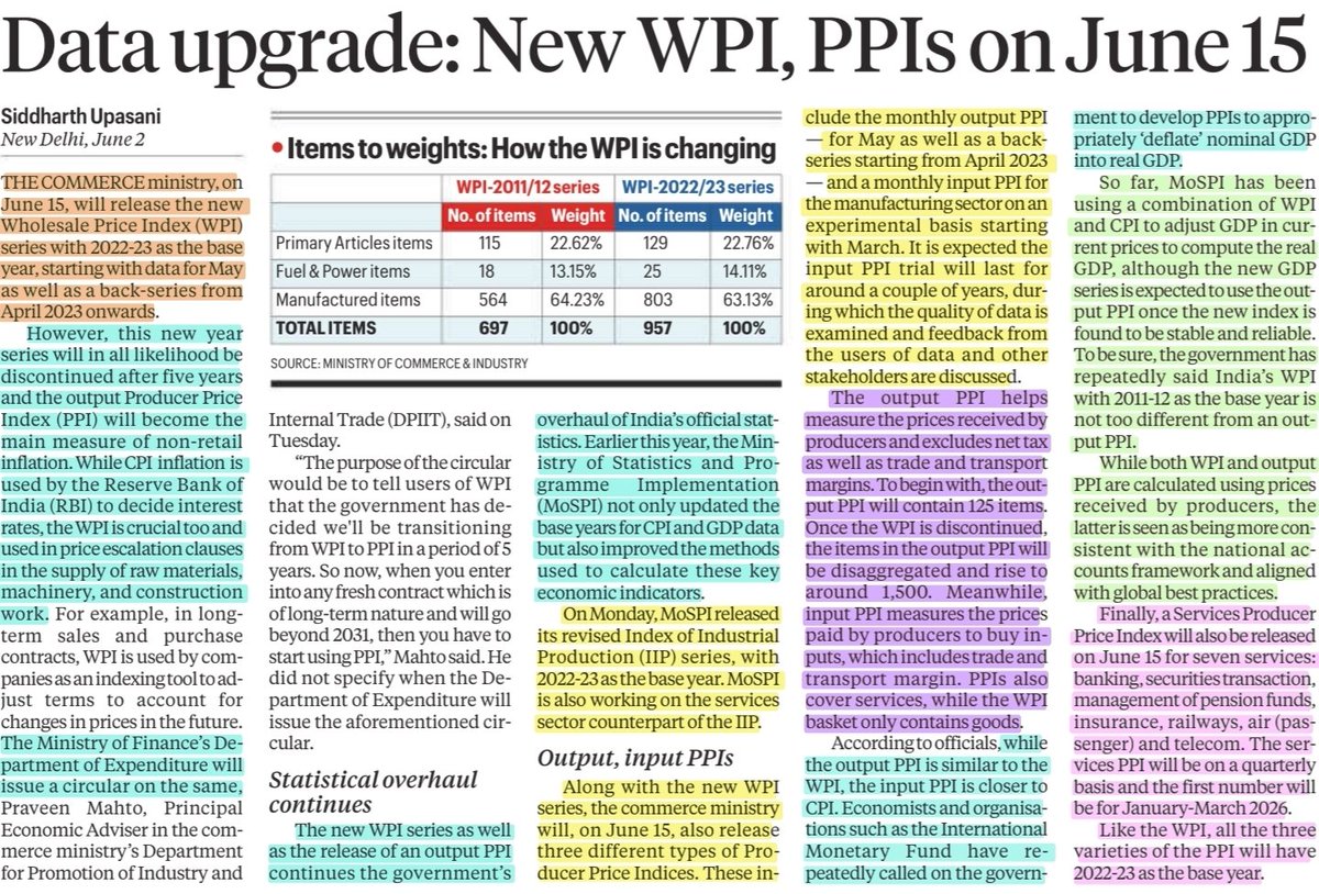 UPSC_Solulu's tweet photo. 🌾👌🌿New WPI nad PPIs are making rounds in News.😱📢

🗞📢A must read for #UPSC #BPSC #UPPCS #UPSCPrelims #UPSCMAINS #upscguide #upscaspirants #upsc_mains #Editorials 

Source: Indian Express https://t.co/nFWT03MeOf