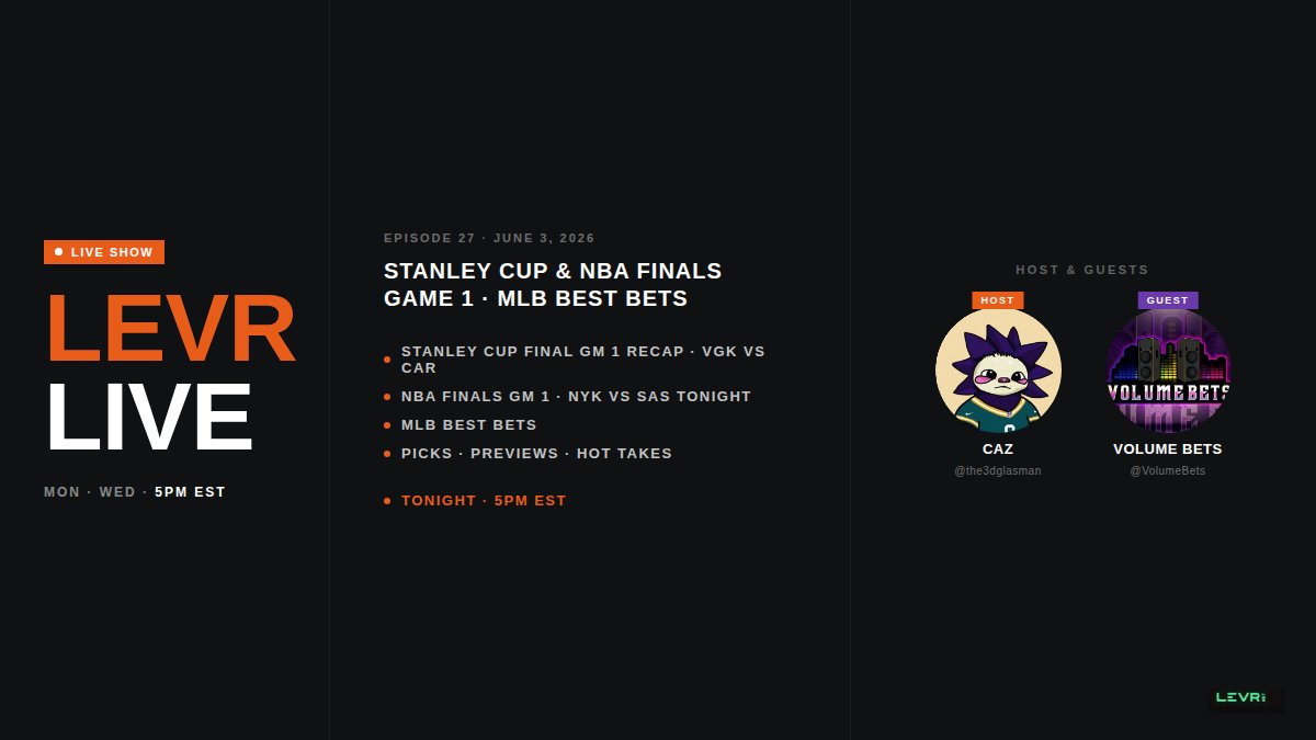 Levr_Bet's tweet photo. @the3dglassman and @VolumeBets  are giving their best picks for Levr Live at 5 pm EST.  

The guys go over Game 1 of the Stanley Cup and give their picks and plays for tonight’s NBA Finals and the best plays in the MLB.    

Tune in live here on X or YouTube https://t.co/jE15nc4cWA