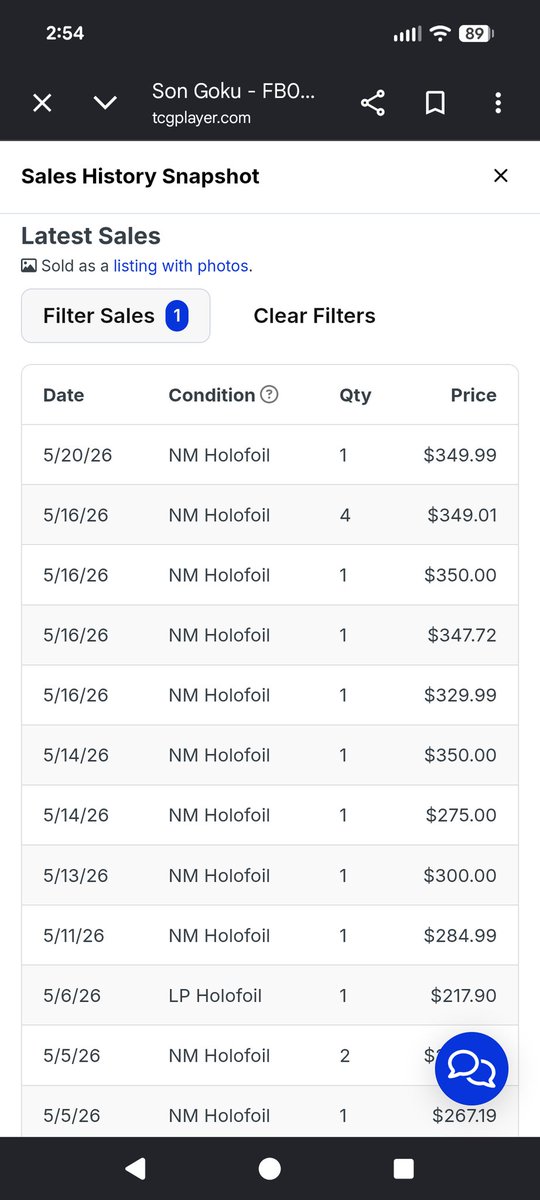 FirstLightTCG's tweet photo. @elunelee7 @NewAgeCardKings I've got you on Goku. Asking $330 shipped. Recent sold are all around $350 and lowest listed is about $400 https://t.co/2sn8INMZ2C