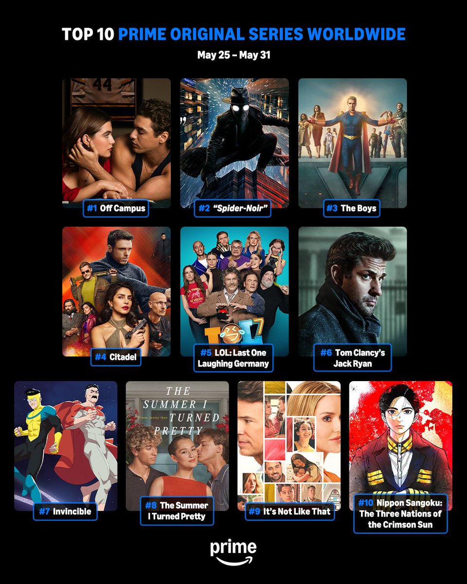Prime Video tweet media