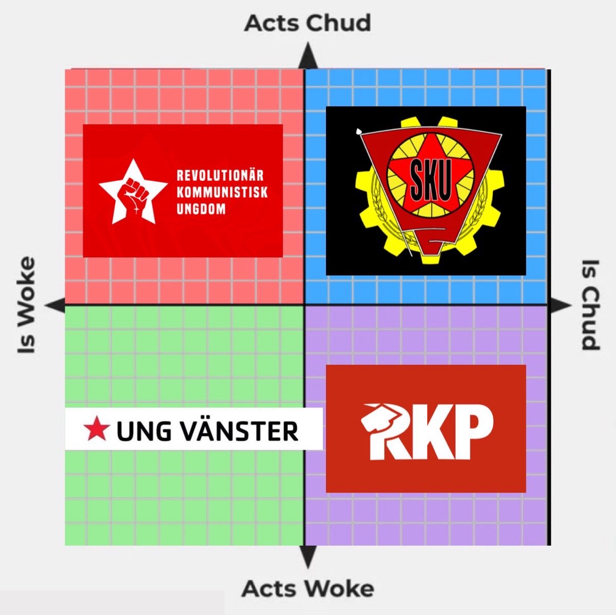 Marx837's tweet photo. This is why communists join the RKU. https://t.co/q4x0t5l6he
