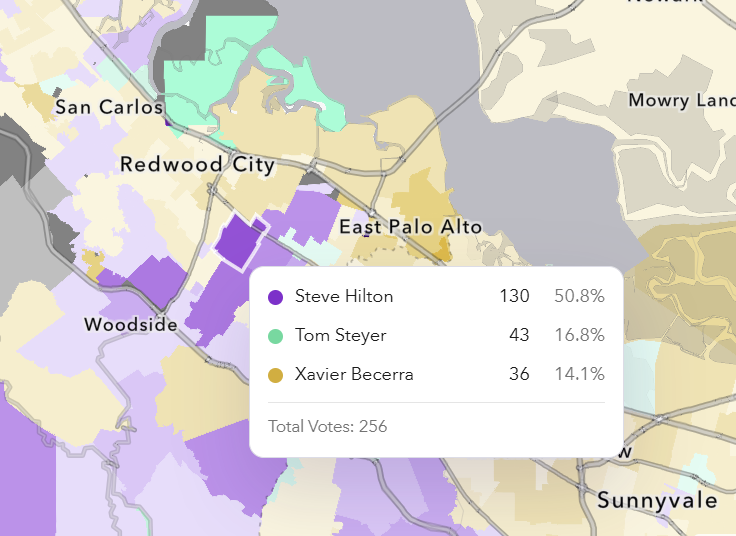 MysteryFountain's tweet photo. Hilton is outright winning over 50% in precincts in the bay area lmao https://t.co/5o4vbbm62i
