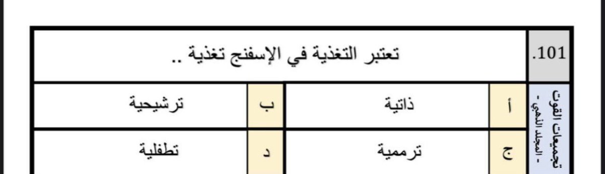 نخبة التحصيلي👸🏻. tweet media