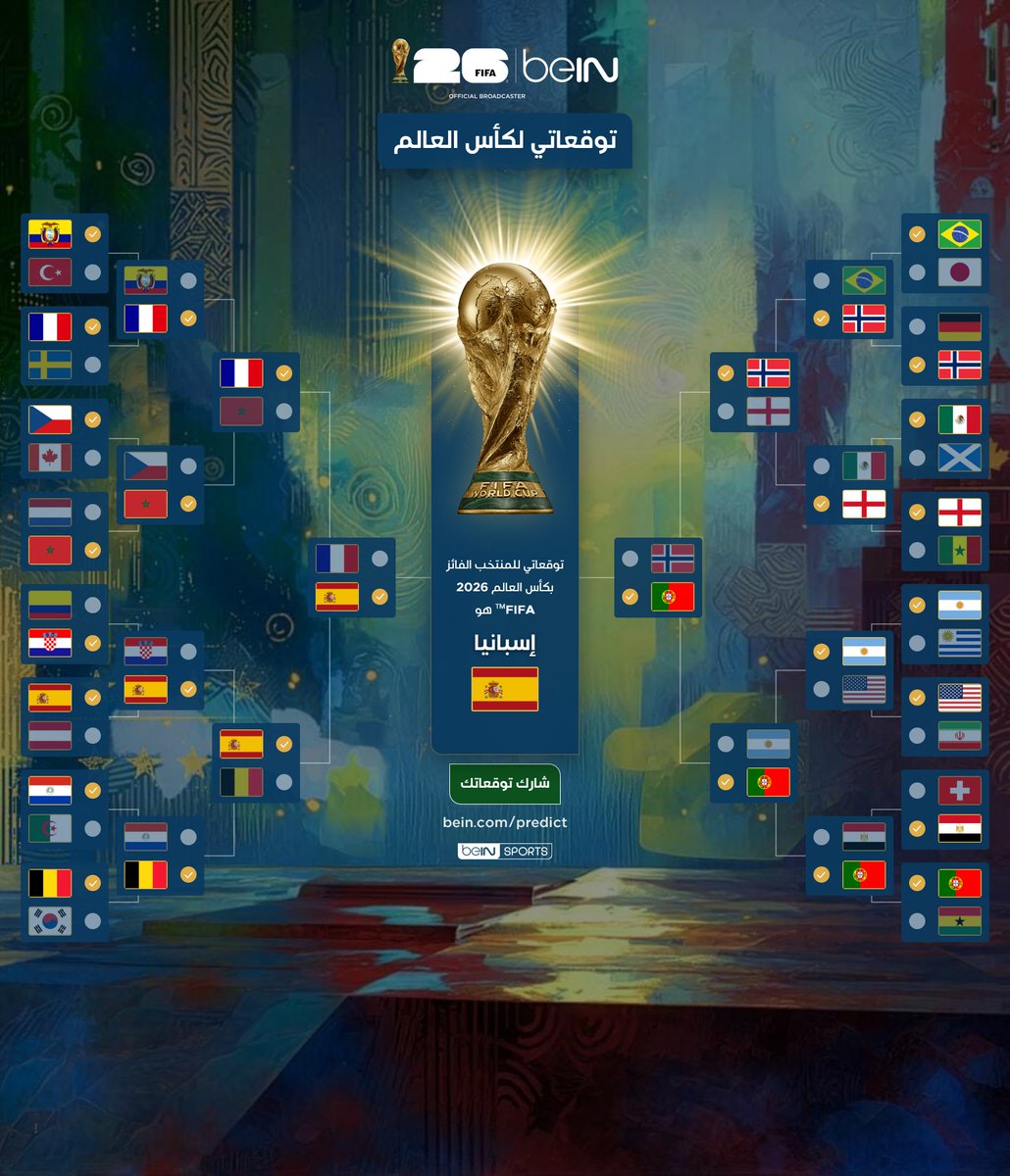 gh07_7's tweet photo. @beINSPORTS توقعاتي 🤔 https://t.co/5D0tjP5GnI