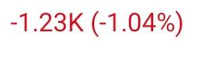 jska13's tweet photo. @AlphaBourse_ Y'a des jours comme ça. https://t.co/9wkRRi1nfI