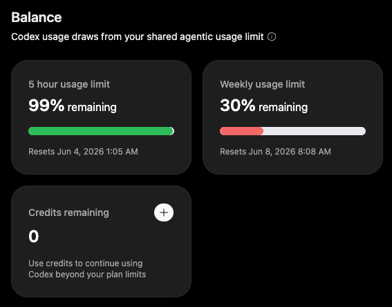 dgrcode's tweet photo. @kyledcollins yes, but honestly it was a bit confusing coming from Claude, where it's just the opposite.

This is my current balance, and Wednesday is not even over ☠️ https://t.co/QEKt1CUWOu