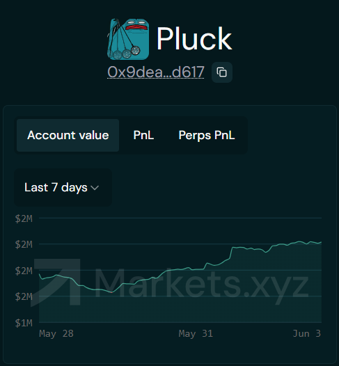 vijn_crypto tweet picture