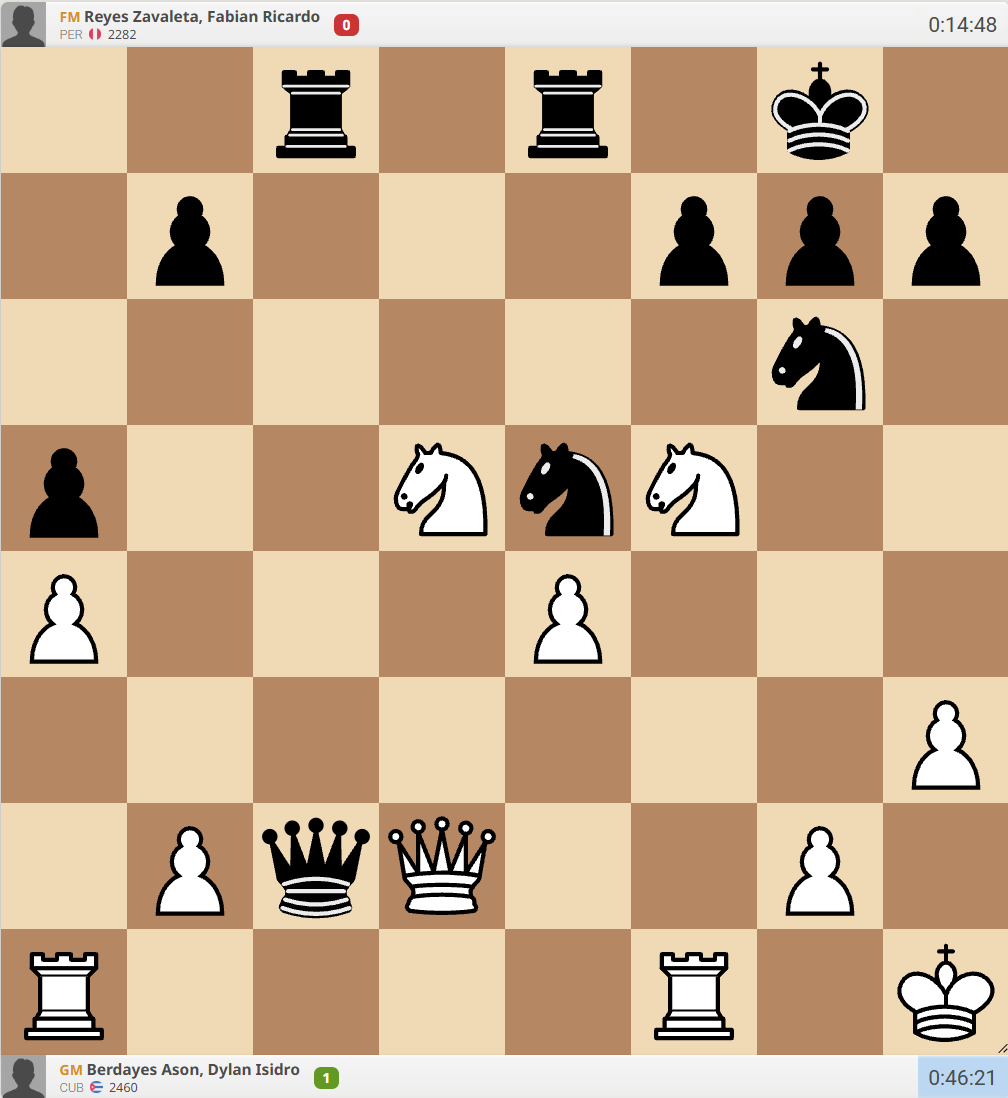 NewInChess's tweet photo. The American Continental is underway. GM Sam Shankland is the rating favourite. How did White win in this game? https://t.co/D7pt8ZAE6k