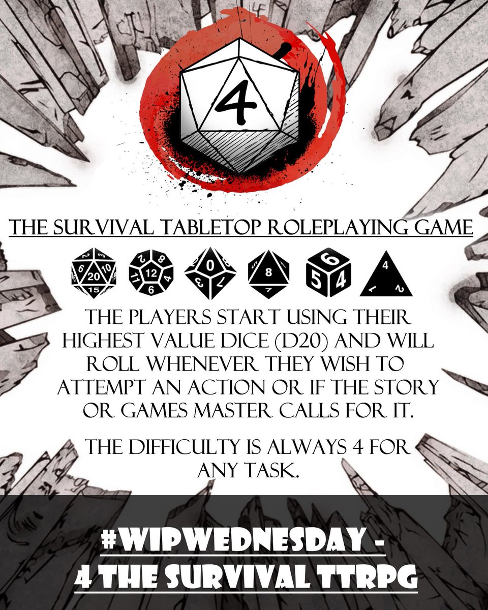 Valhallions's tweet photo. Work continues on the full game book of our survival role-playing game called 4
The system is done, just working on some gm advice and illustrations to make it a fully fleshed out RPG book.

Check out the free demo here:
https://t.co/6o1GxfslCW
#TTRPG #WIPWednesday #Tabletopgames https://t.co/vEgjJjiGhC