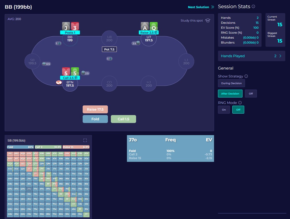 gtolab's tweet photo. 🧠 Most postflop problems start before the flop.

If your range is off, the rest of the hand gets harder immediately.

Our new Free Starter plan gives you chip EV preflop from 10bb to 200bb, plus full-table drills with no hand limit.

Do not just check the chart.
Train the range.

🔥 Here is a deep stack practice link you can try now for free: https://t.co/kb1UY9WtNm