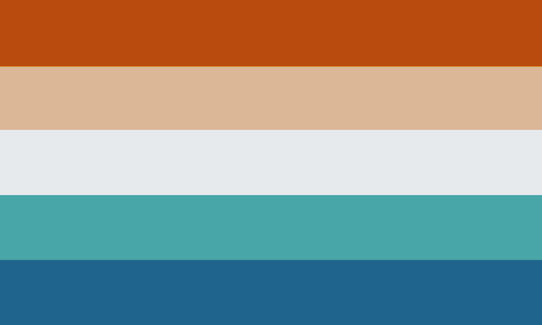 lololosbian's tweet photo. aroace flag colorpicked from johnlowka https://t.co/QyDAwV30lw