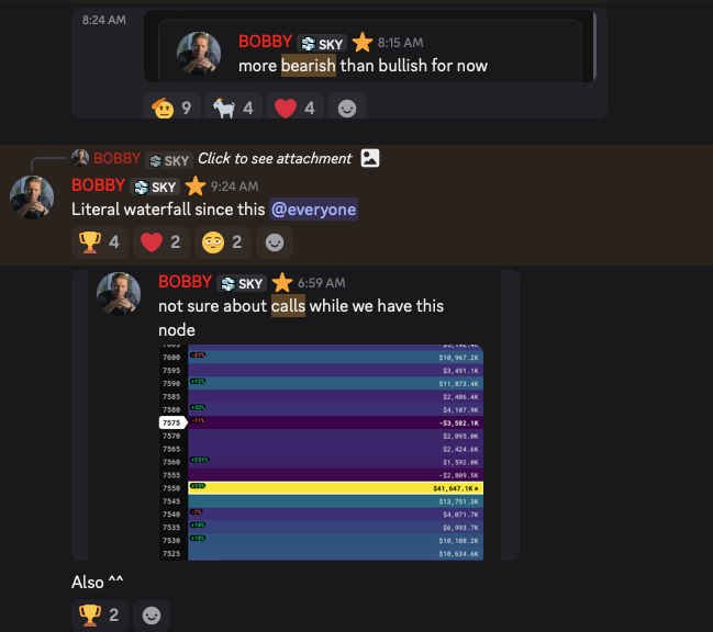 FlowbyBobby's tweet photo. Todays $SPX heatmap recap: 

1) Morning: Didn't get in calls and was marked safe after this post about the stubborn king node. 
2) Afternoon: Didn't trust the pump but turned bullish for a $5 pump given to you on x. 

Rubbish PA overall but direction was right on our side again. https://t.co/J3eVLPWS61