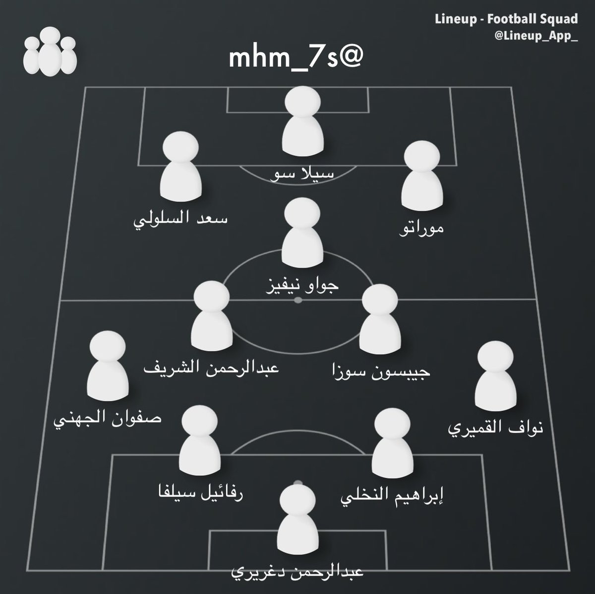 mhm_7s's tweet photo. كلها منطقية ومن يلو، وأعتقد جمهور #الطائي صبر ويستاهل التشكيلة هذي 🙏🏻🤍 https://t.co/HUK1TJmwao