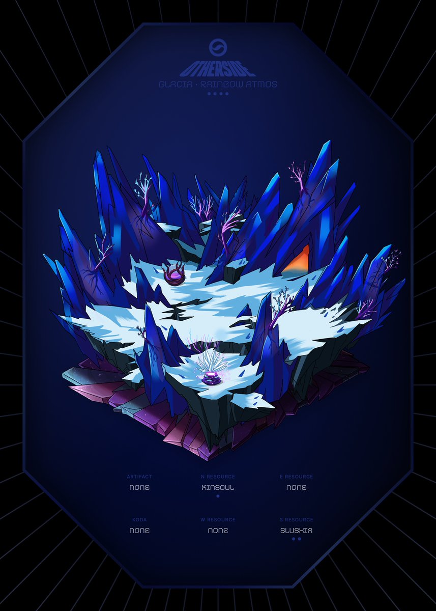 OthersideAlphas's tweet photo. 💎 GRAIL OTHERDEED SOLD

#68609 — 0.17 ETH
Slushia (rare resource, 697 supply)

Buyer: Perry1717
Seller: GurgyEth https://t.co/S1BXeDybFV
